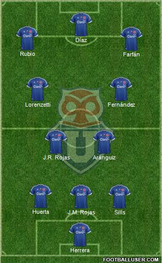 CF Universidad de Chile Formation 2013