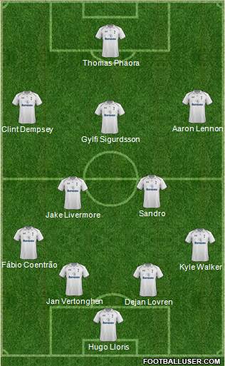 Tottenham Hotspur Formation 2013