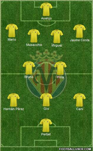 Villarreal C.F., S.A.D. Formation 2013