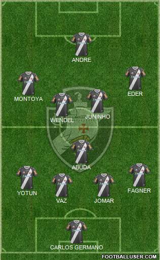 CR Vasco da Gama Formation 2013