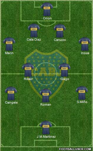 Boca Juniors Formation 2013
