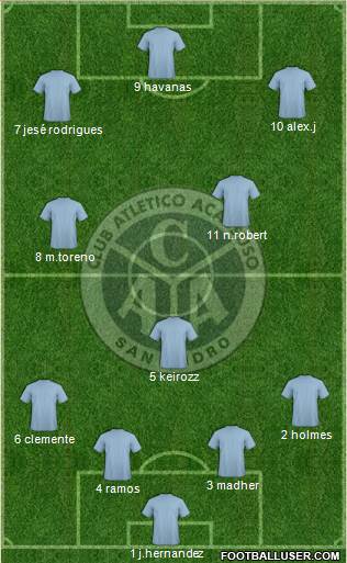 Acassuso Formation 2013