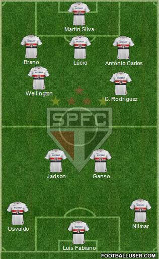 São Paulo FC Formation 2013