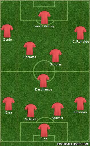 801489_Football_Manager_Team.jpg