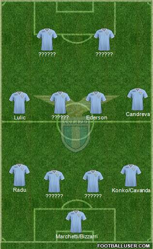 S.S. Lazio Formation 2013