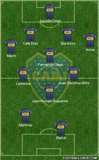 Boca Juniors Formation 2013