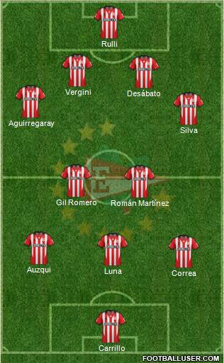 Estudiantes de La Plata Formation 2013