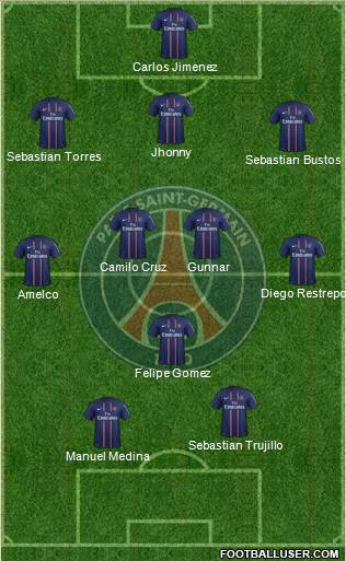 Paris Saint-Germain Formation 2013