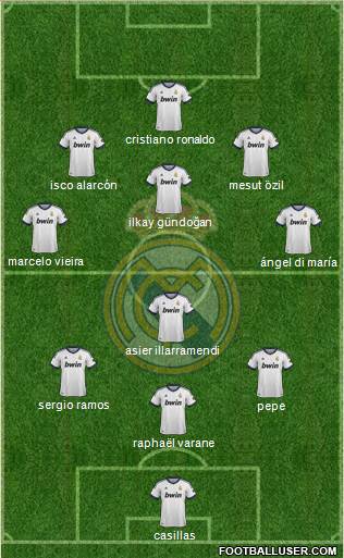 Real Madrid C.F. Formation 2013