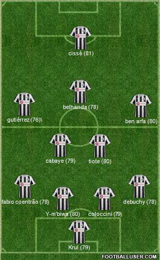 Newcastle United Formation 2013