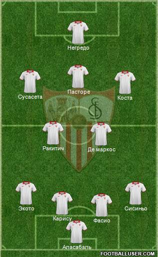 Sevilla F.C., S.A.D. Formation 2013