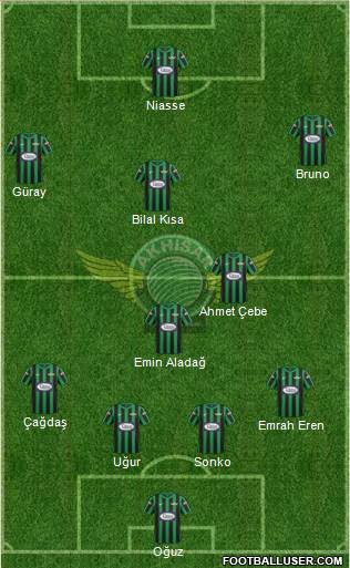 Akhisar Belediye ve Gençlik Formation 2013