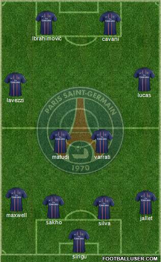 Paris Saint-Germain Formation 2013
