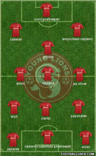 Young Lions Formation 2013
