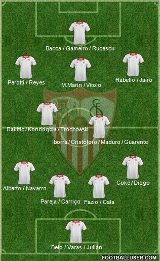 Sevilla F.C., S.A.D. Formation 2013