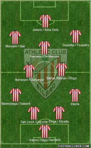 Athletic Club Formation 2013