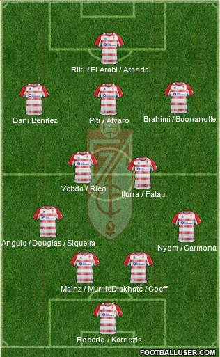 Granada C.F. Formation 2013