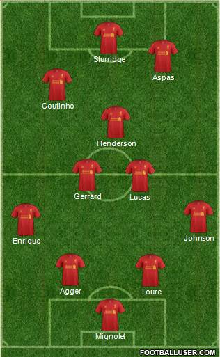 Liverpool Formation 2013