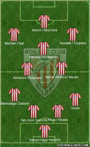Athletic Club Formation 2013