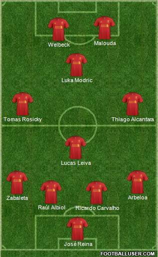 Liverpool Formation 2013