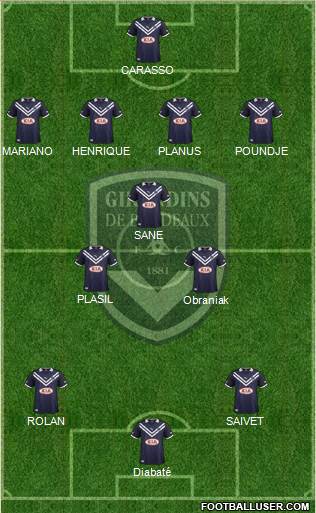 FC Girondins de Bordeaux Formation 2013