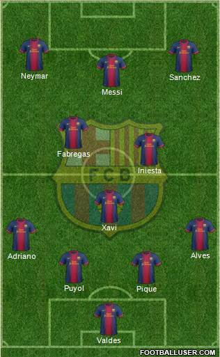 F.C. Barcelona Formation 2013
