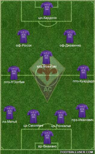 Fiorentina Formation 2013