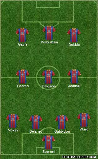 Crystal Palace Formation 2013