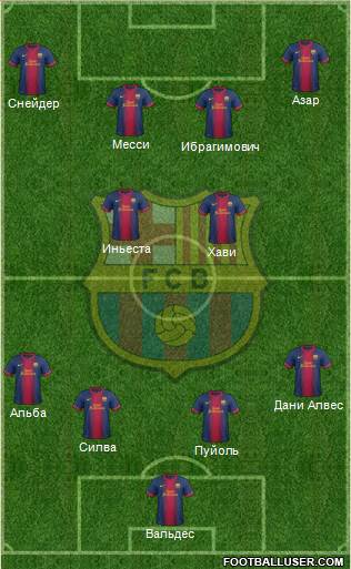 F.C. Barcelona Formation 2013