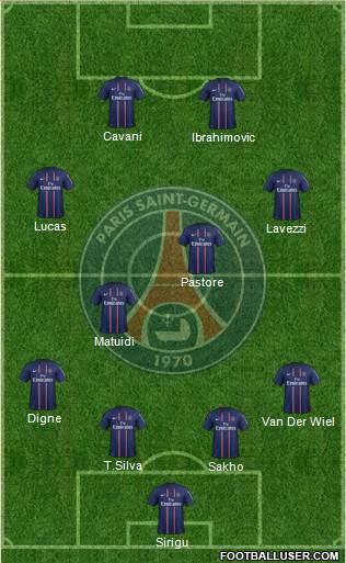 Paris Saint-Germain Formation 2013