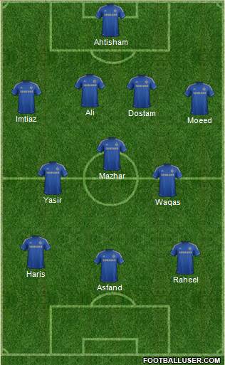 Chelsea Formation 2013