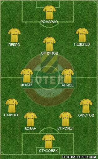 Botev (Plovdiv) Formation 2013