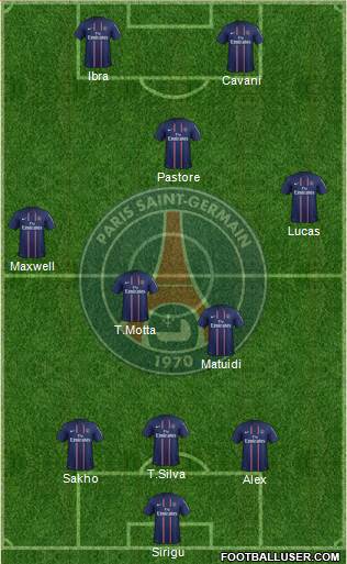 Paris Saint-Germain Formation 2013