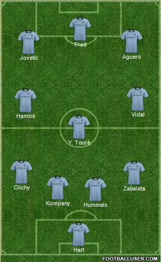 Manchester City Formation 2013