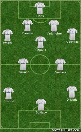 Tottenham Hotspur Formation 2013