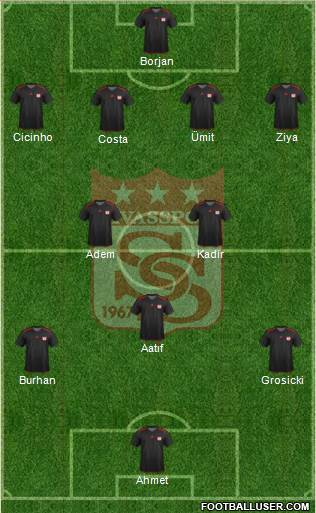 Sivasspor Formation 2013
