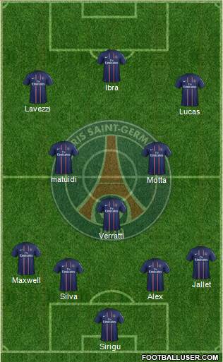 Paris Saint-Germain Formation 2013