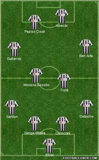Newcastle United Formation 2013