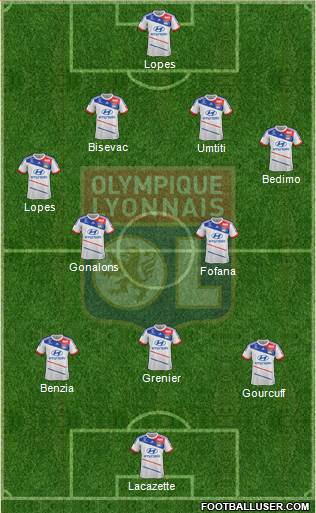 Olympique Lyonnais Formation 2013