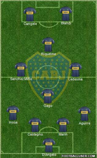 Boca Juniors Formation 2013