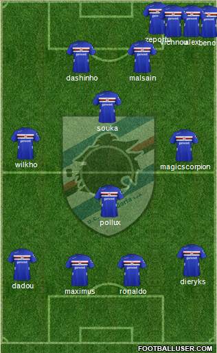 Sampdoria Formation 2013
