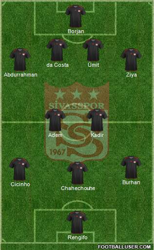 Sivasspor Formation 2013