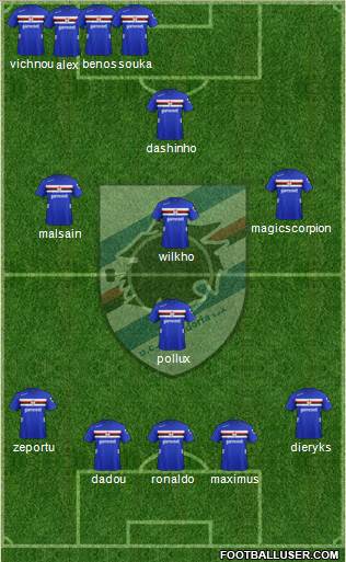 Sampdoria Formation 2013
