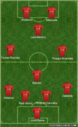 Liverpool Formation 2013
