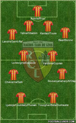 Racing Club de Lens Formation 2013