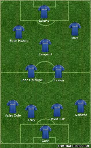 Chelsea Formation 2013
