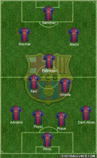 F.C. Barcelona Formation 2013