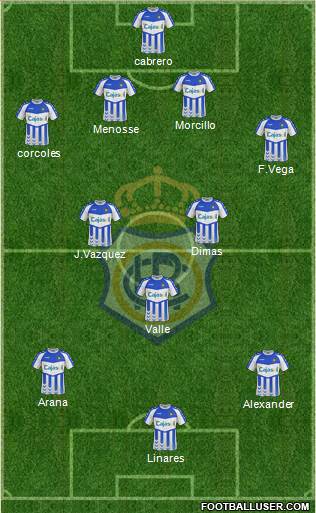 R.C. Recreativo de Huelva S.A.D. Formation 2013
