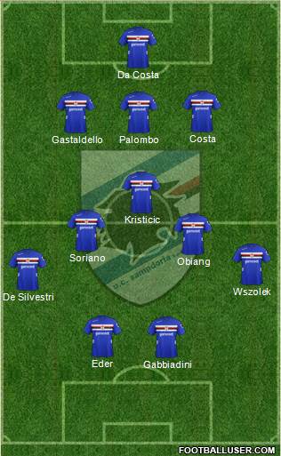 Sampdoria Formation 2013