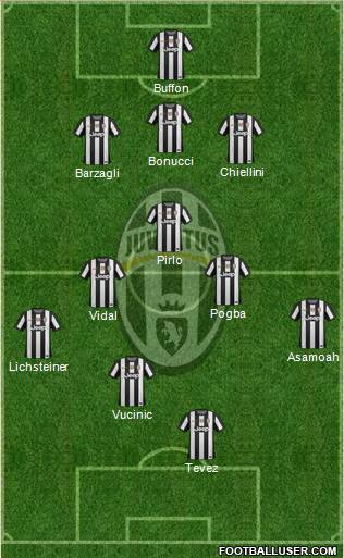 Juventus Formation 2013